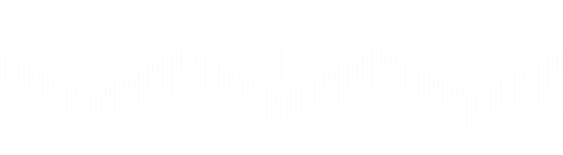 深圳市z6com尊龙供应链管理有限公司-智慧供应链服务平台